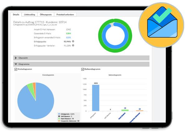 Hohe Zustellquote E-Mail Marketing
