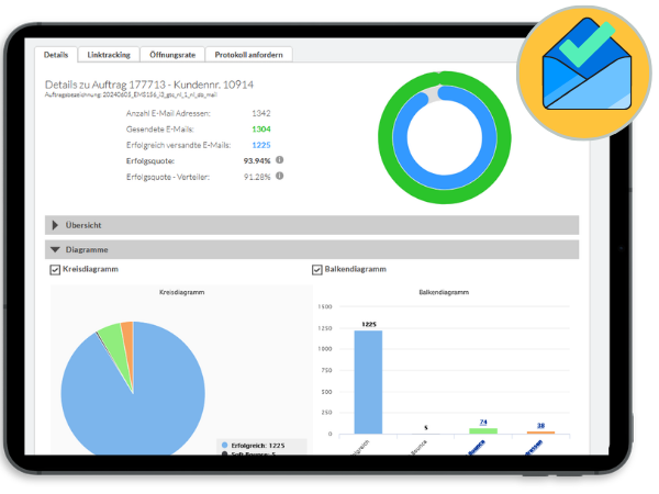 So kommen Ihre Massenmails an