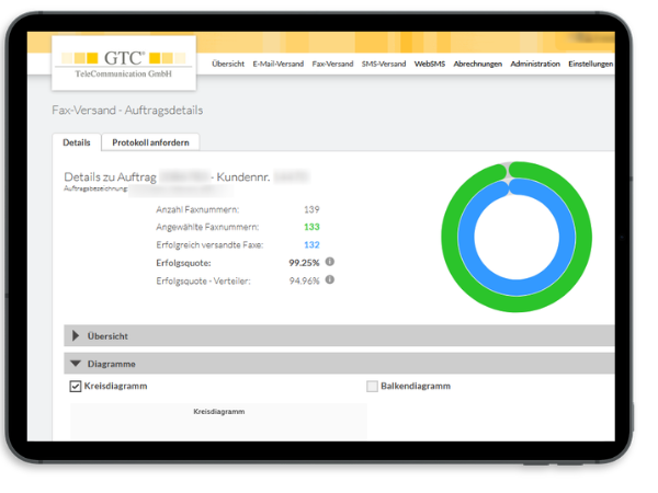 Hohe Zustellquoten für Ihr Fax-Marketing