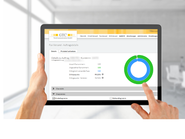 Fax-Marketing - Zustellquoten