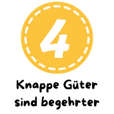 4. Betreff: Dringlichkeit erzeugen 4. Betreff: Fear of Missing nutzen